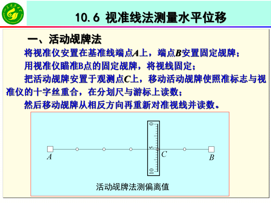 视准线法测量水平位移课件.pptx_第3页