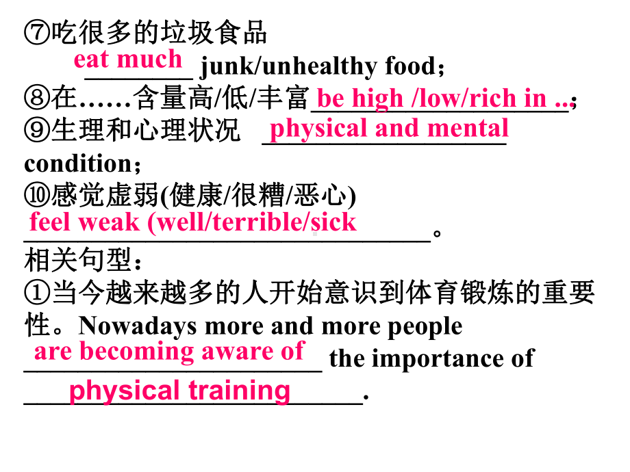 话题12-话题作文饮食与健康页PPT课件.ppt_第3页