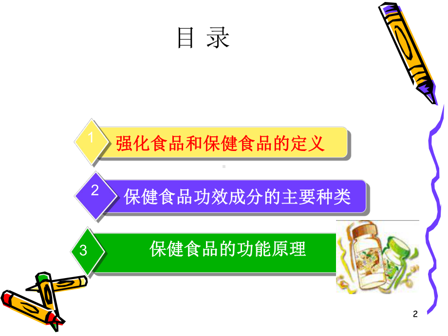 营养强化食品与保健食品基础知识课件.ppt_第2页