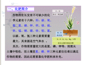 课题2化学肥料课件.ppt