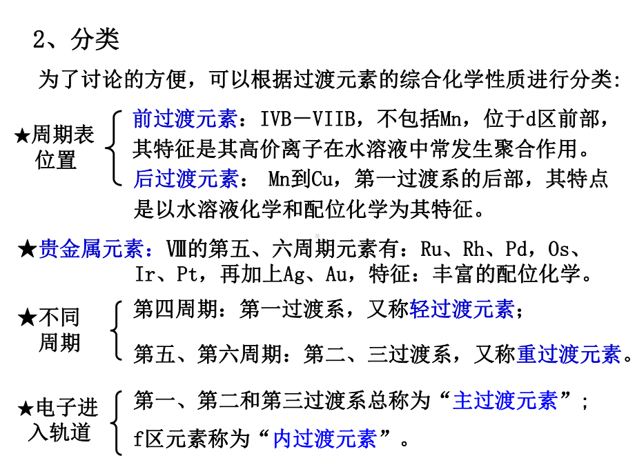 过渡元素化校课件.ppt_第3页