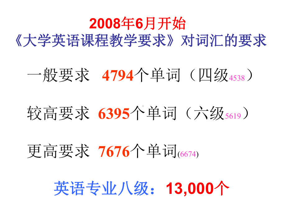 破解英语词汇记忆的密码课件.ppt_第2页