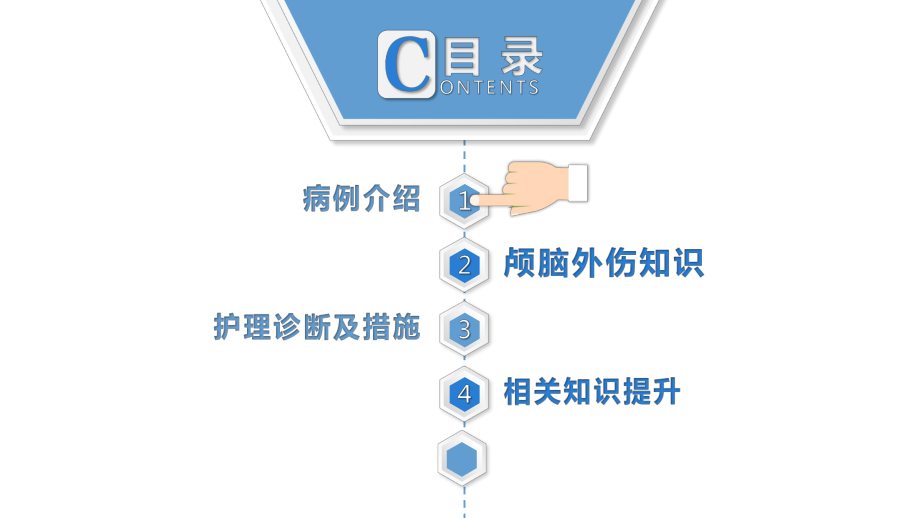 颅脑外伤护理查房PPT模板.pptx_第3页