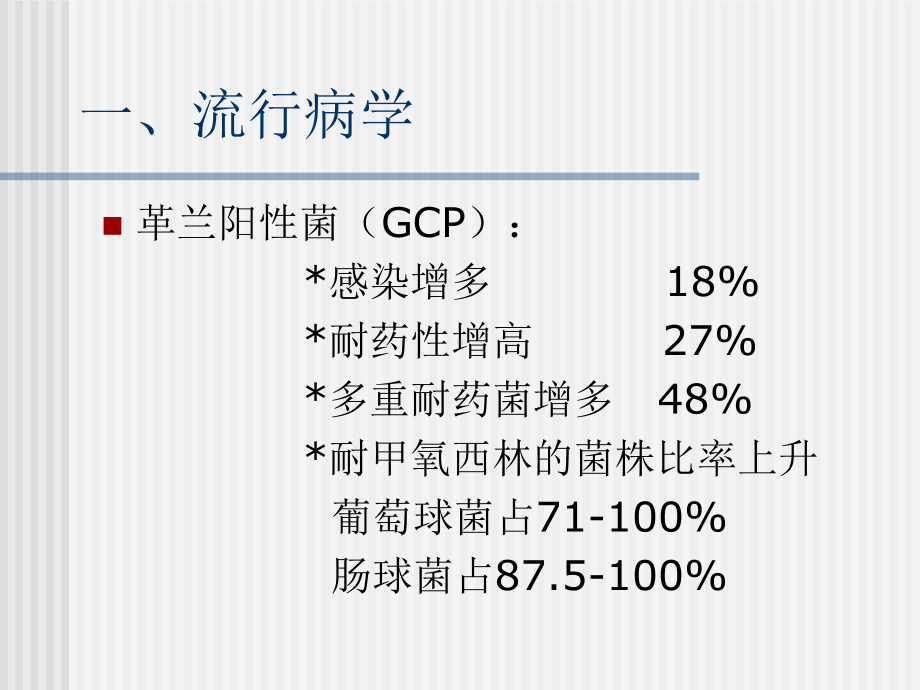 革兰阳性耐药菌及实验室检测进展课件.ppt_第3页