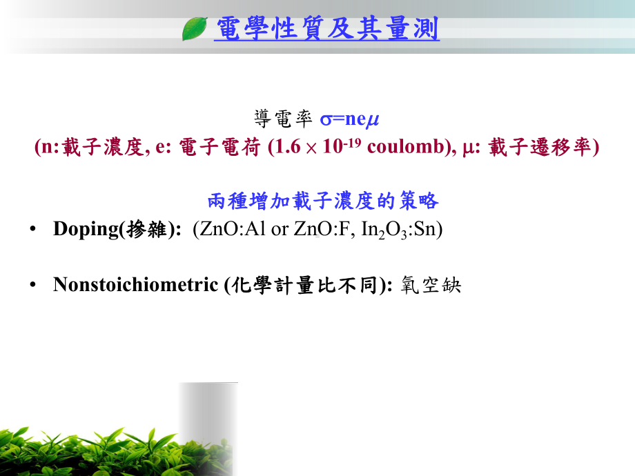 透明导电玻璃-成功大学课件.ppt_第3页