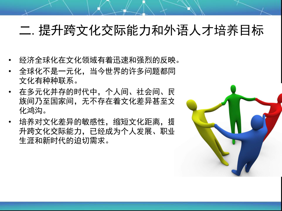 跨文化交际能力课件.ppt_第3页