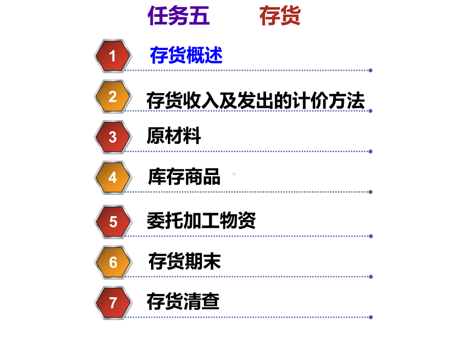 财务会计实务项目二课件2.ppt_第2页