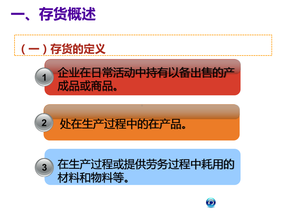 财务会计实务项目二课件2.ppt_第3页