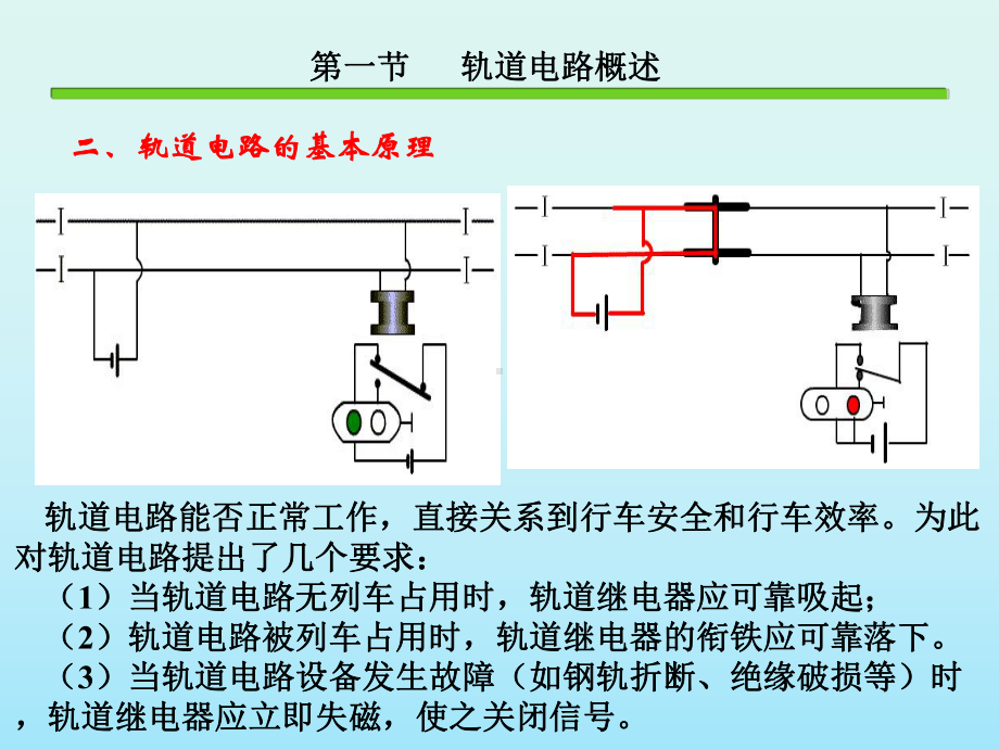 铁道信号基础第五章轨道电路打印课件.ppt_第2页