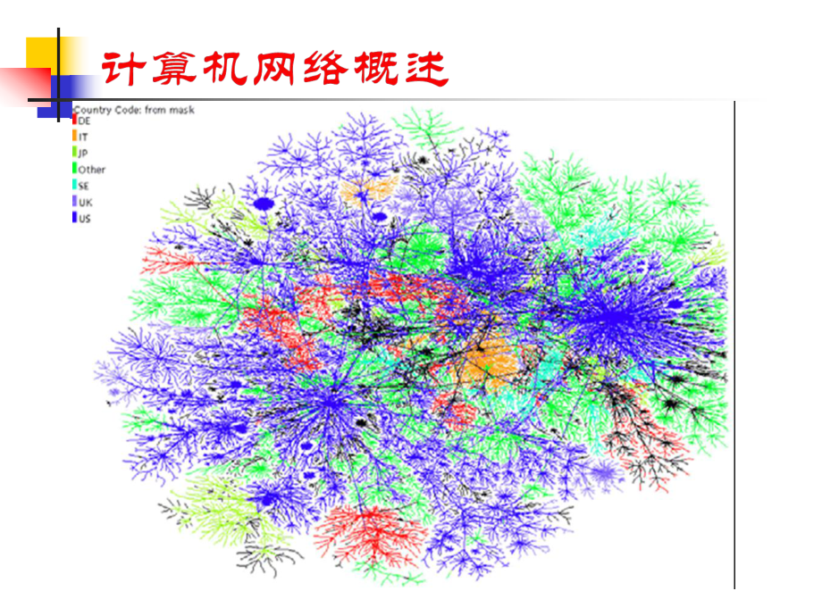 计算机网络课程-课件.ppt_第2页