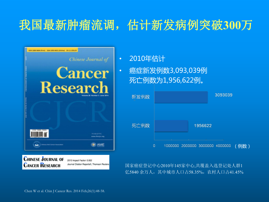 非小细胞肺癌规范治疗课件.ppt_第2页