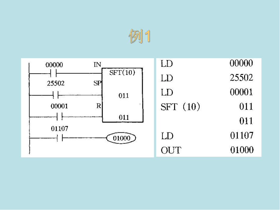 现代工厂电气控制PLC5-4课件.ppt_第2页