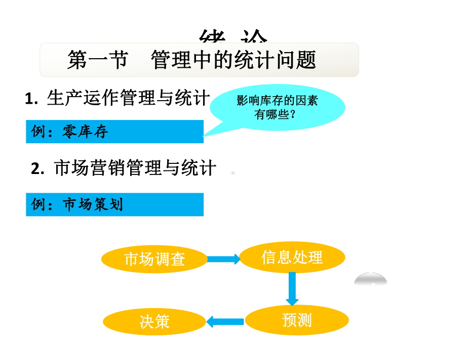 配套课件-管理统计学.ppt_第2页