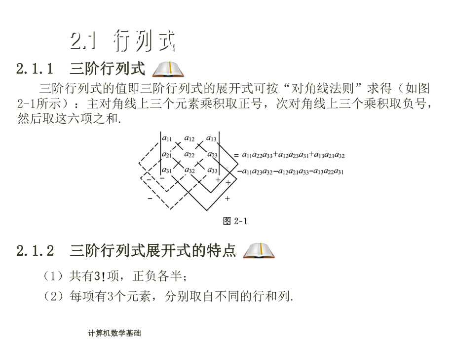 计算机数学基础-第2章课件.ppt_第2页