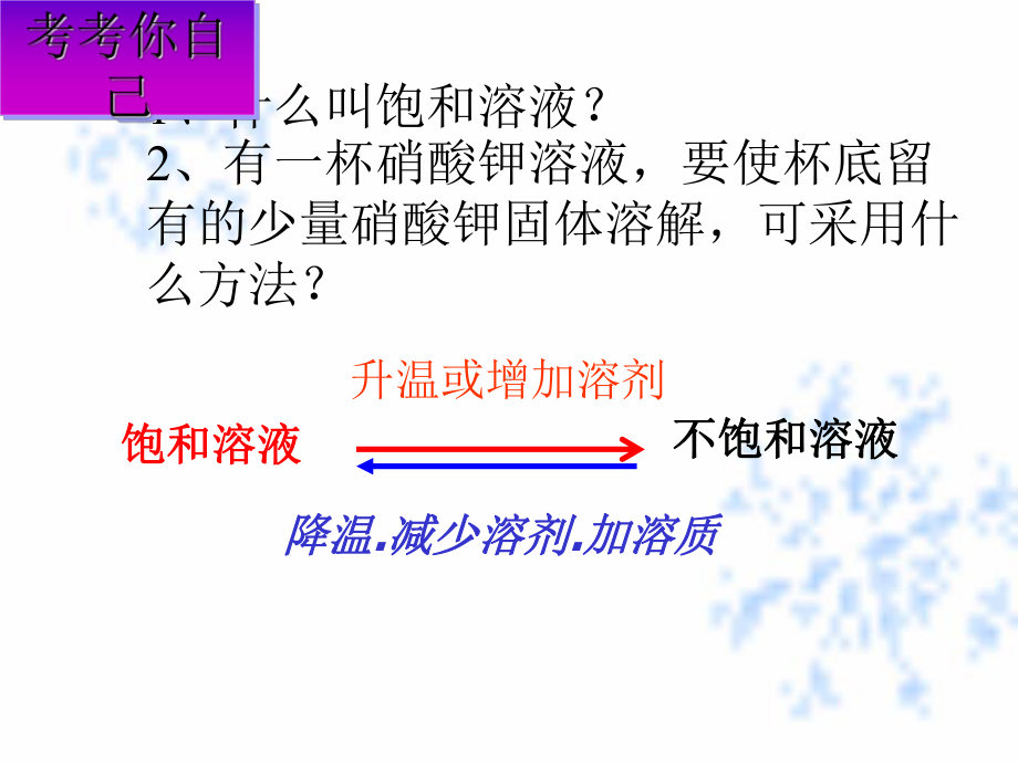 物质的溶解性课件全面版.ppt_第2页