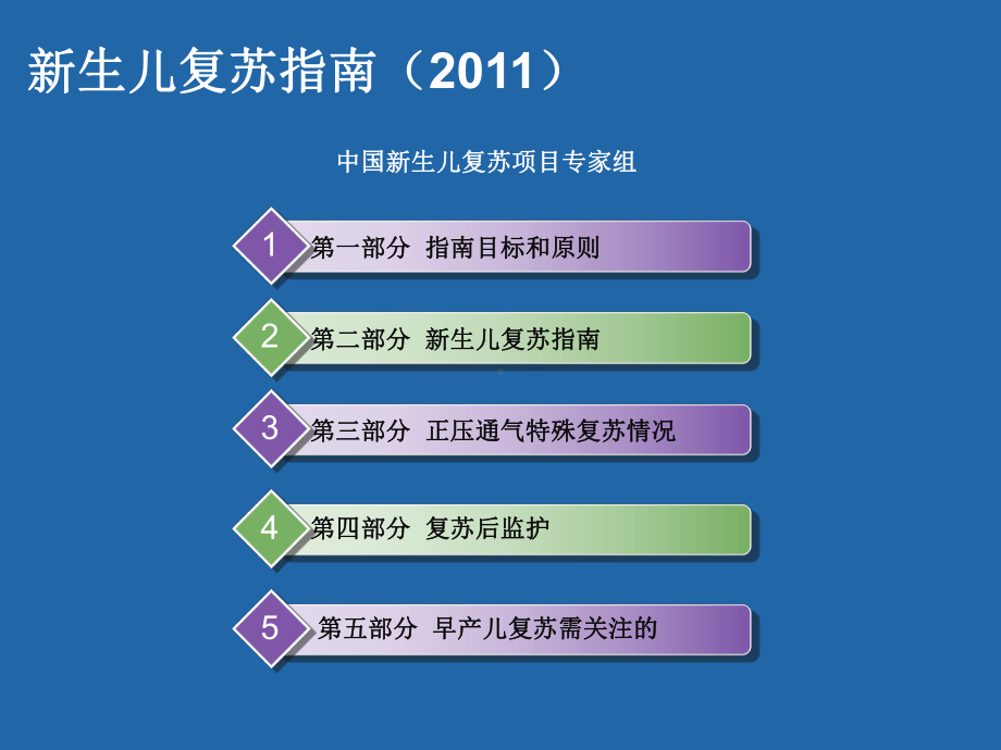 解读新生儿复苏指南课件.ppt_第2页