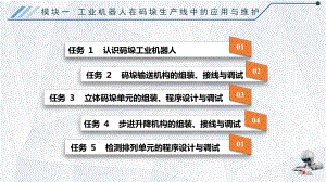 电子课件-《工业机器人应用技术(ABB-模块一-工业机器人在码垛生产线中的应用与维护.ppt