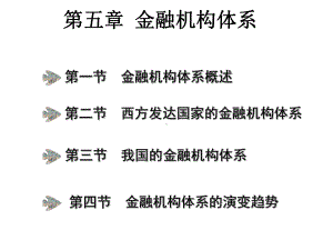 货币银行学-(5)课件.ppt