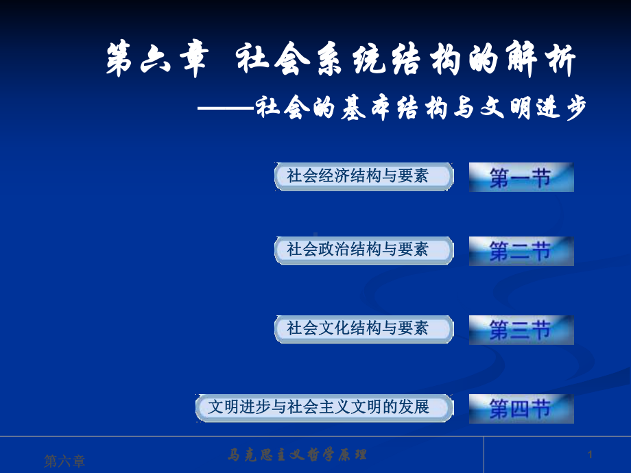 社会系统结构的解析课件.ppt_第1页