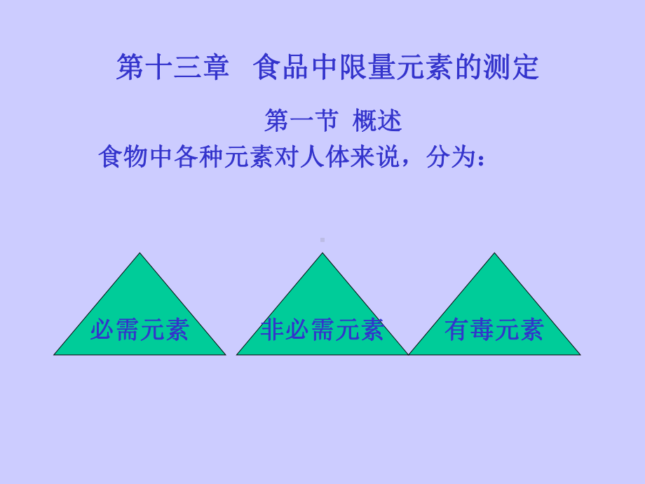 食品中限量元素的测定课件.ppt_第1页