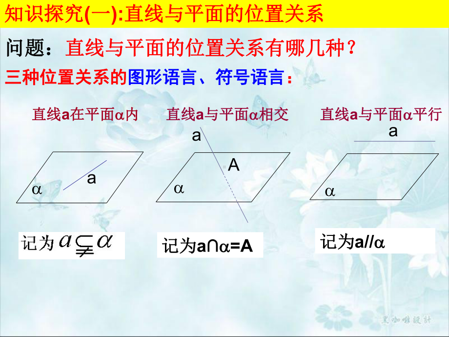 线面平行的判定定理课件.ppt_第2页