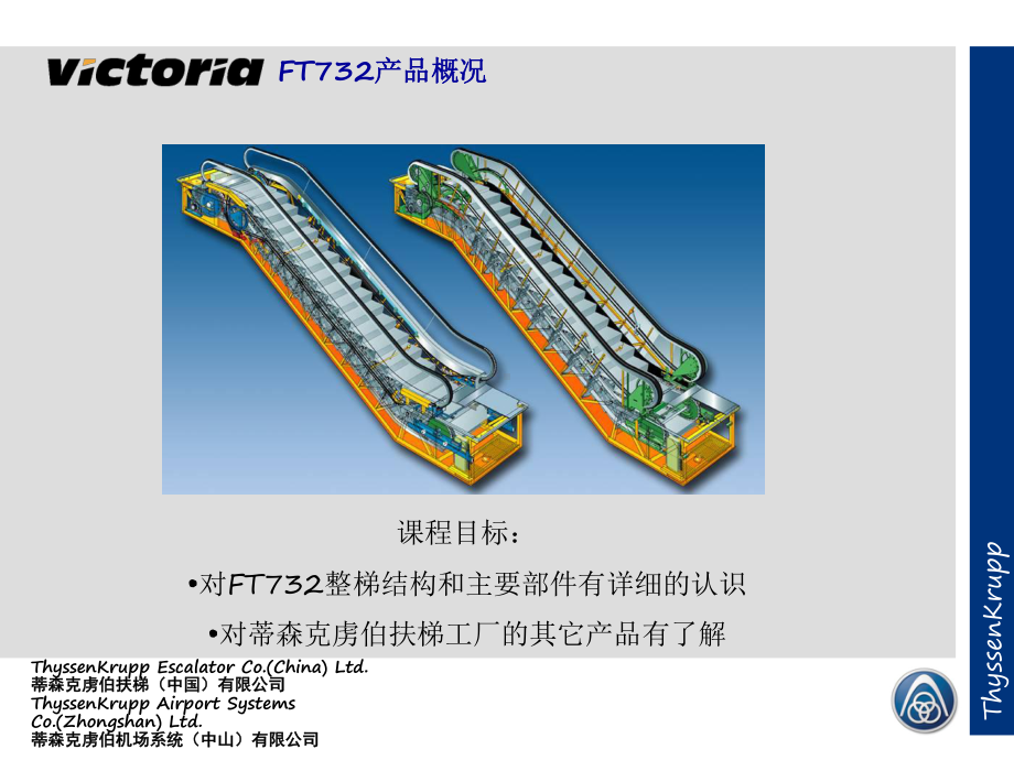 蒂森扶梯培训课件.ppt_第2页