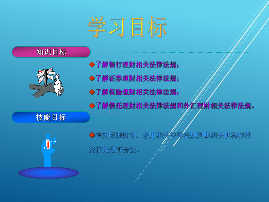 金融理财第十三章课件.ppt_第3页