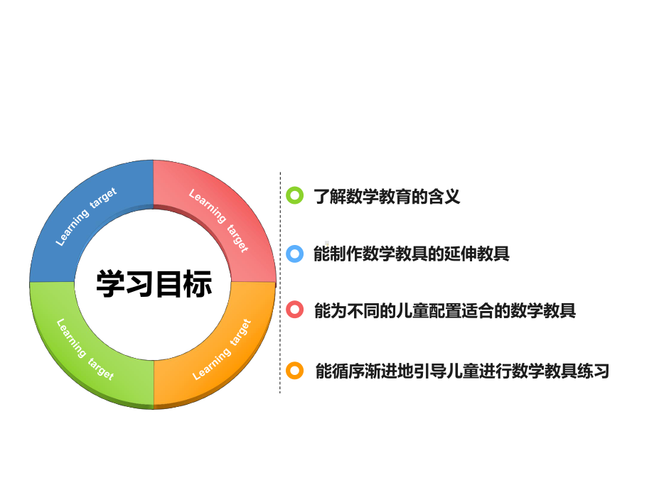 蒙台梭利数学教育课件.ppt_第2页