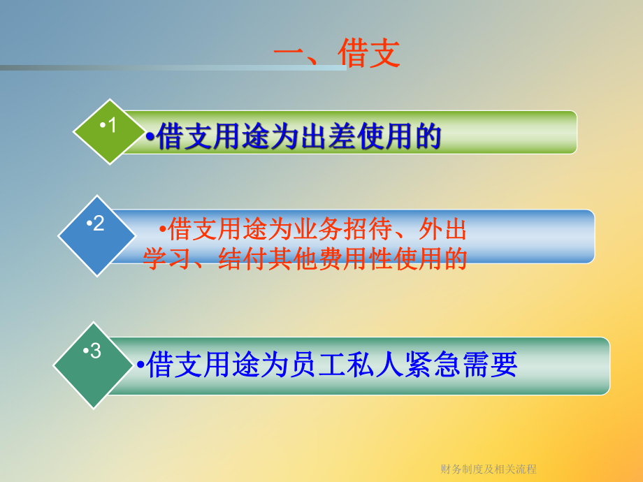 财务制度及相关流程课件.ppt_第3页