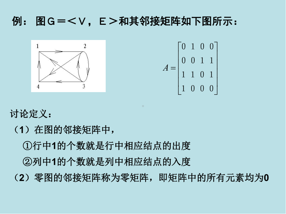 离散数学第八章(第3讲)课件.ppt_第3页