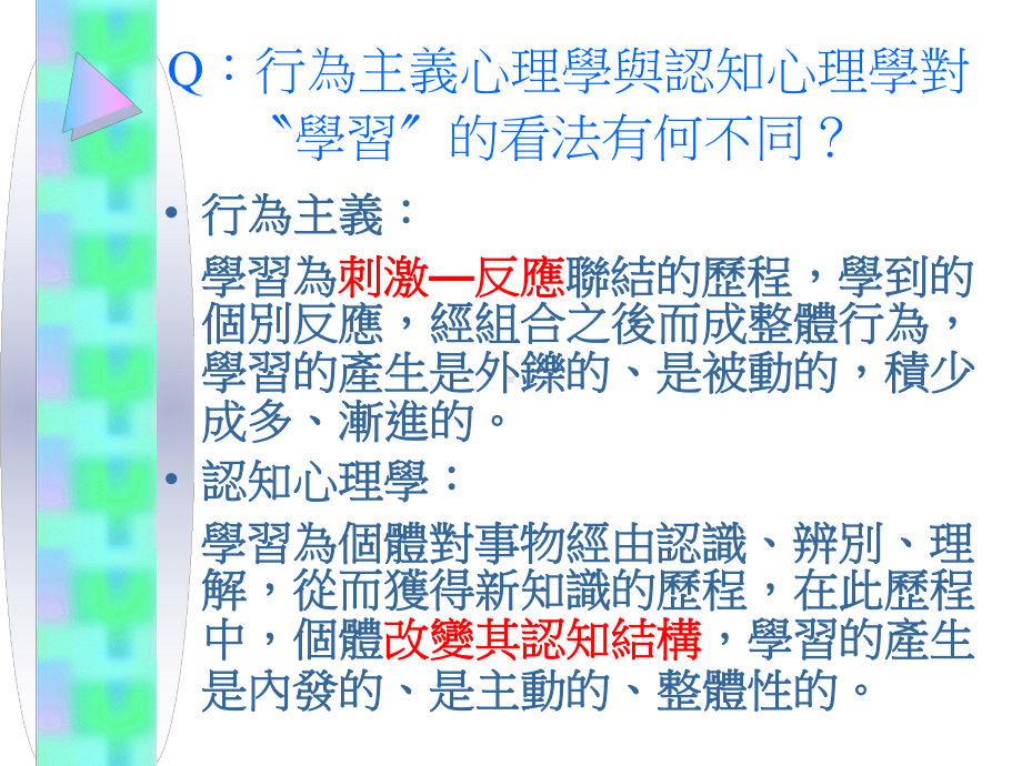 认知心理学的学习理论课件.ppt_第2页