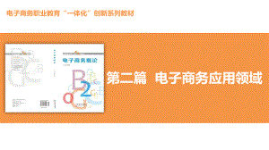 第4章-金融电子商务课件.ppt