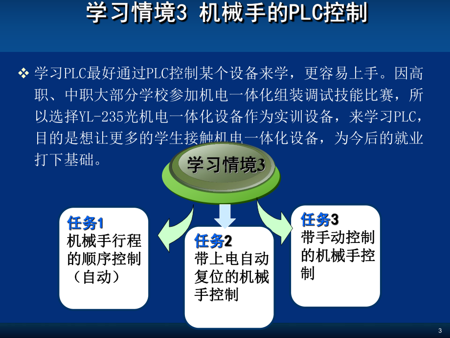 精品课程的教学设计.ppt_第3页