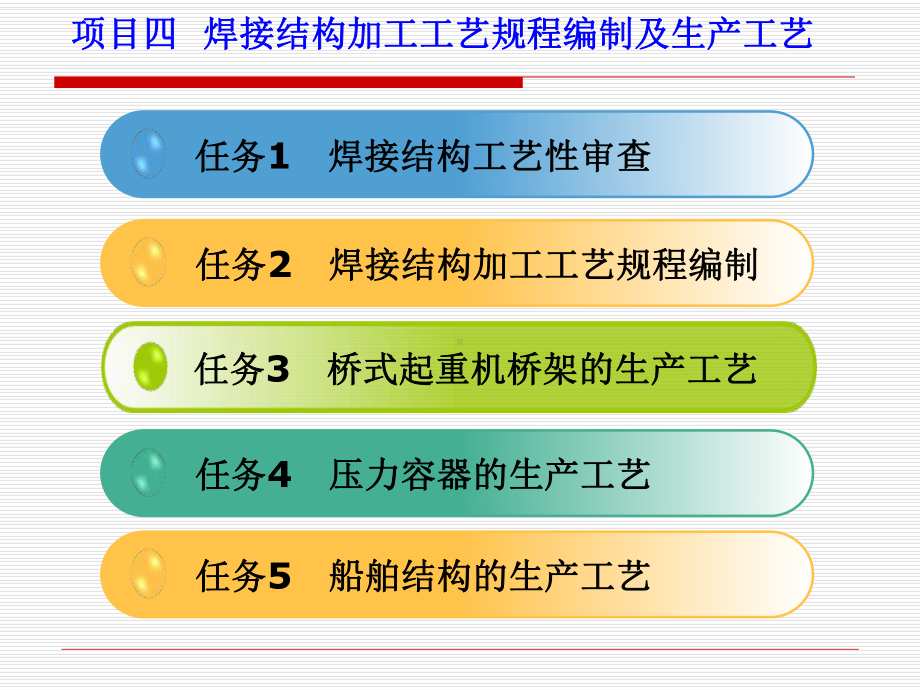 焊接结构加工工艺规程编制及生产工艺课件.ppt_第2页