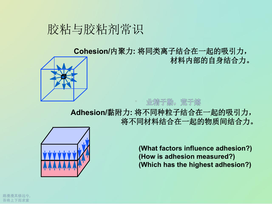 胶粘剂产品常识课件.ppt_第3页