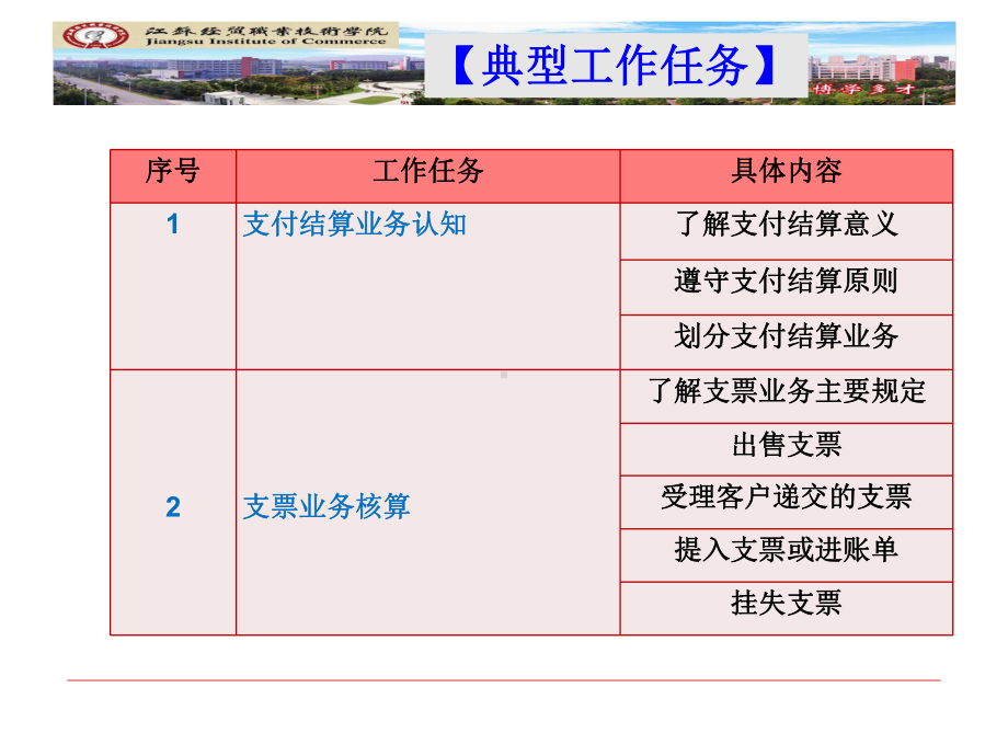 项目四-支付结算业务核算课件.pptx_第2页