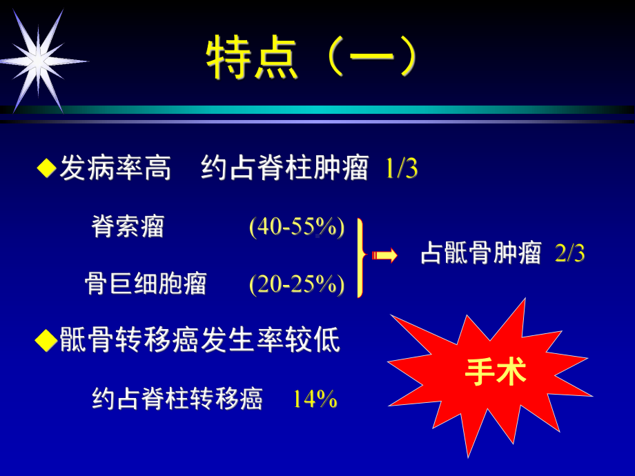 骶骨肿瘤的外科治疗课件.ppt_第3页