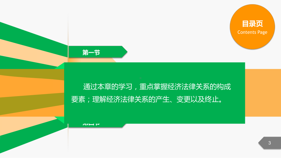 经济法理论与实务整套ppt课件完整版教学教程最全电子讲义.pptx_第3页