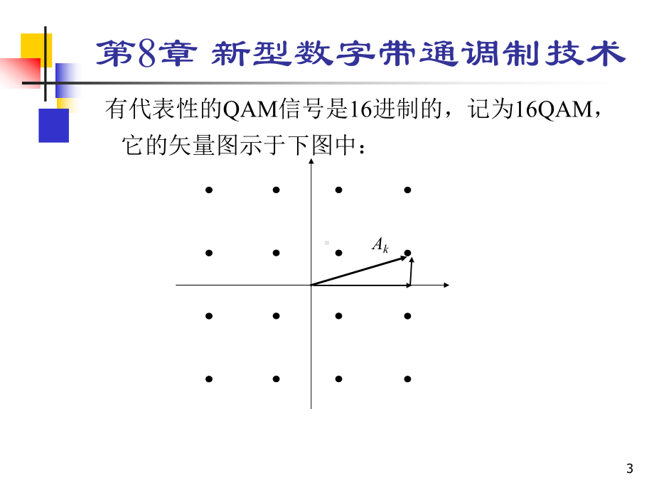 通信原理-新型数字带通传输系统课件.ppt_第3页