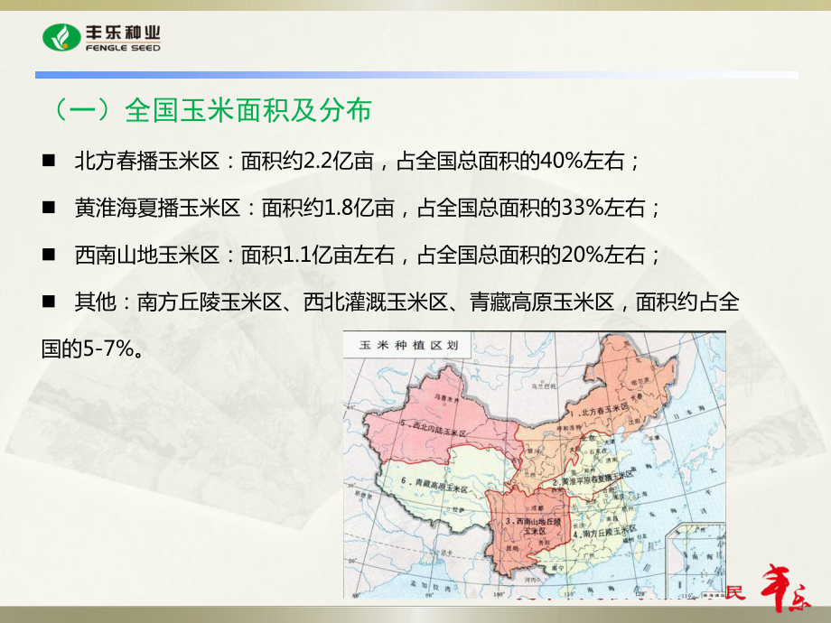 玉米产业状况简析及财务报表分析课件.pptx_第3页