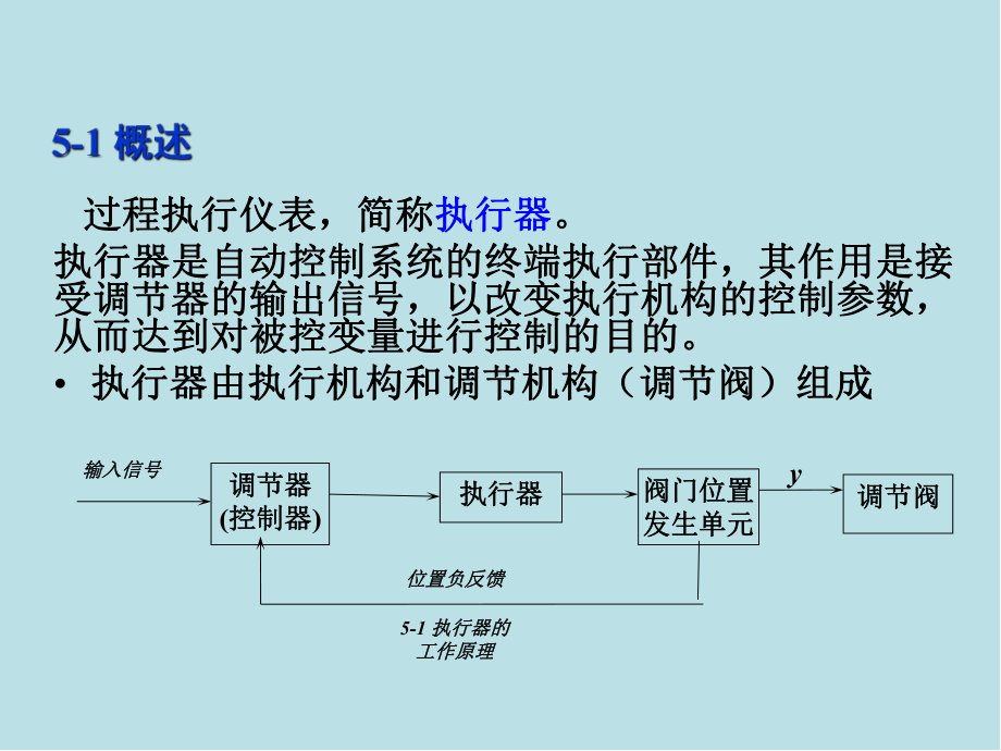 过程控制仪表及控制系统第05章-过程执行仪表课件.ppt_第2页