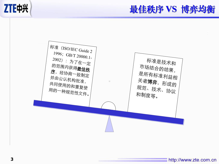 高科技企业技术标准战略课件.ppt_第3页