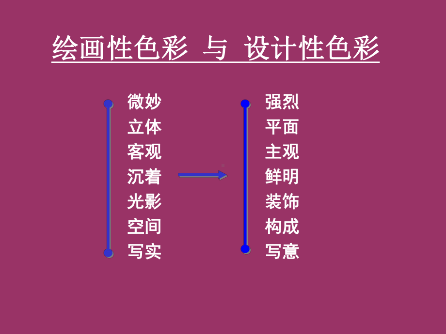 色彩与造型课件.ppt_第2页