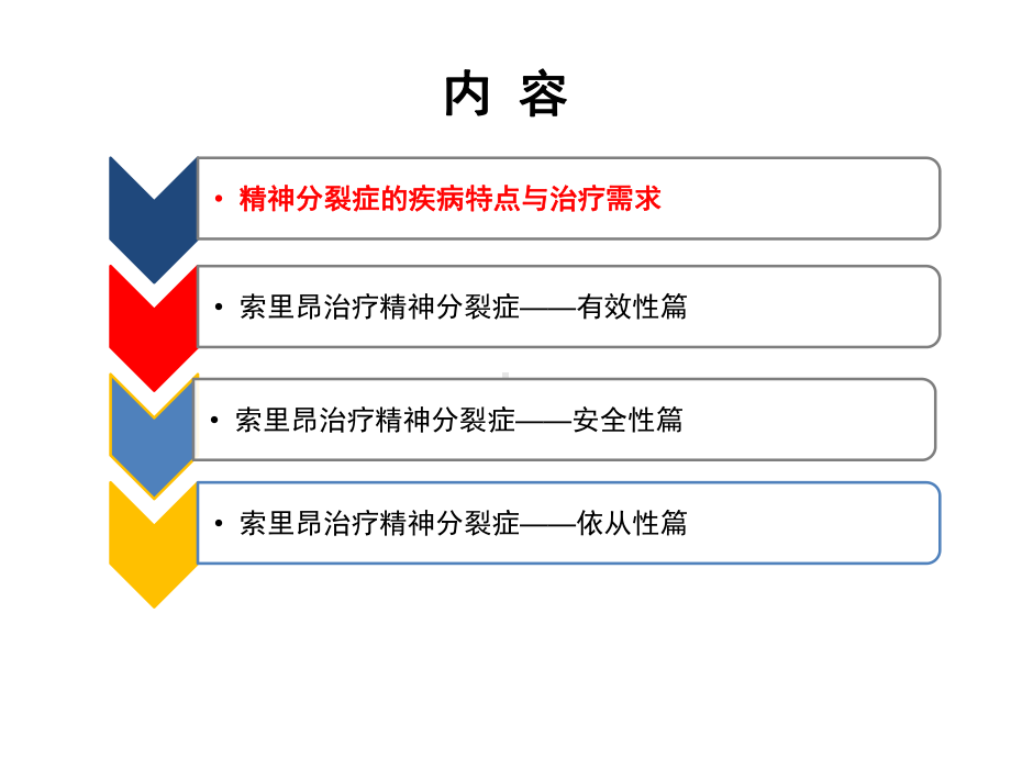 索里昂-赢于起始-胜于维持课件.pptx_第2页