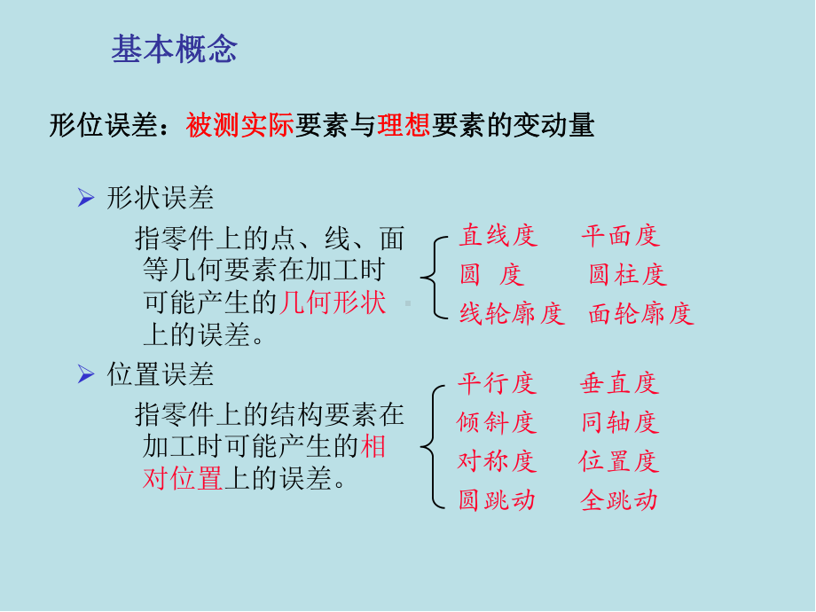 精密测量理论与技术基础第7章-长度量测量课件3.ppt_第2页