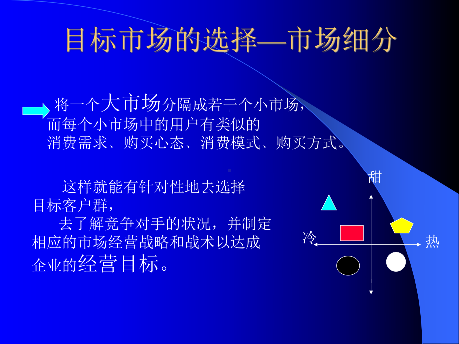 管理经济学综合分析图片课件.ppt_第3页