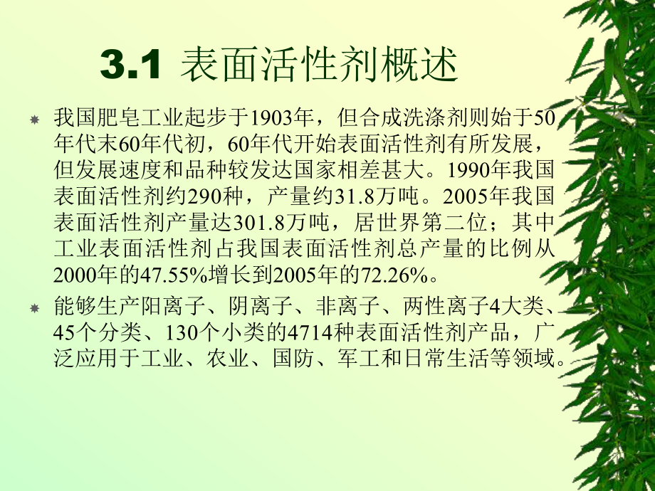 精细化工工艺学-3-表面活性剂课件.ppt_第3页