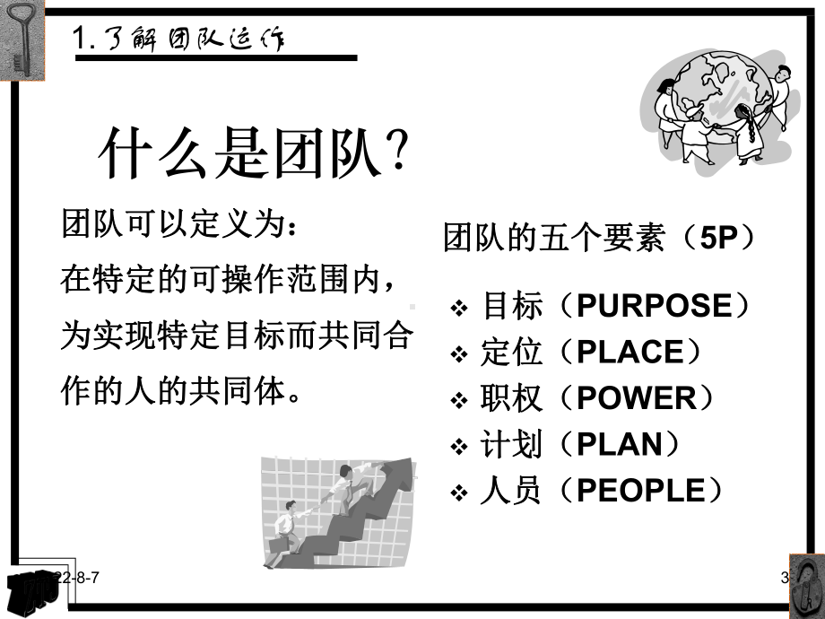 高绩效团队培训讲座课件.ppt_第3页