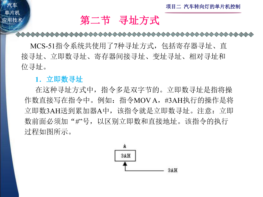 项目二-汽车转向灯的单片机控制课件.ppt_第3页