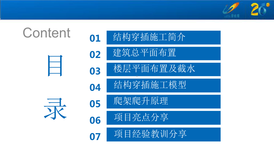 铝模+全砼外墙+爬架(穿插施工案例分享)课件.pptx_第2页